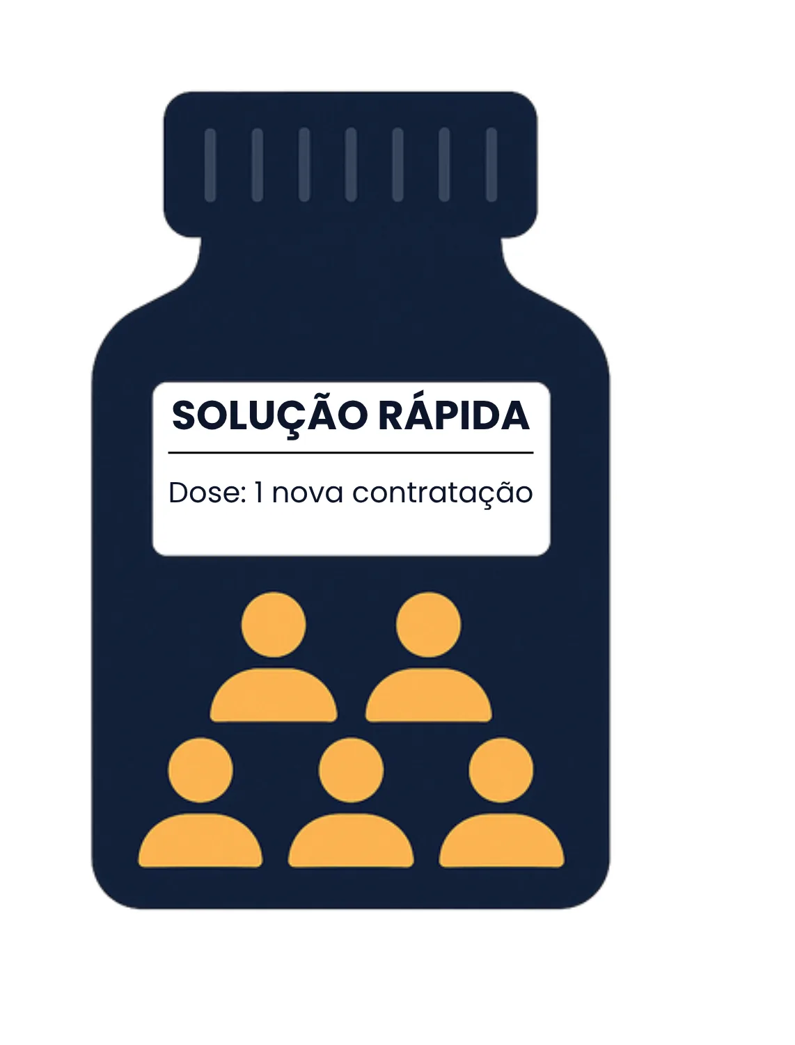 Contratação como Droga